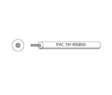 Cable unipolar PVC rigido 1x0.75 blanco