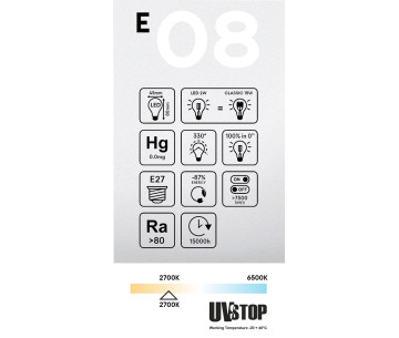 Bombilla LED Globetta G45 Transparente E27 2W 136Lm  2700K