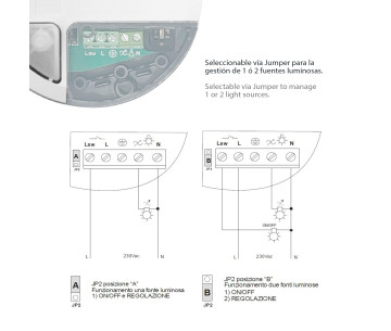 Dimmer Led RONDO RL 5618/LED 4-100W Blanco