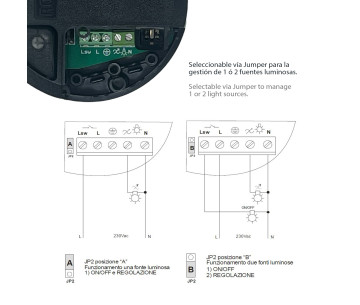 Dimmer Led RONDO RS 5600/LED 4-100W Negro